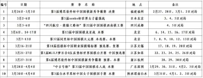 沙特联-利雅得新月9-0哈森姆7连胜4分领跑 马尔科姆戴帽米神传射北京时间11月25日23:00，沙特职业联赛第14轮，利雅得新月客场对阵哈森姆。